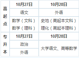 2018福建成人高考考試時間_最新動態
