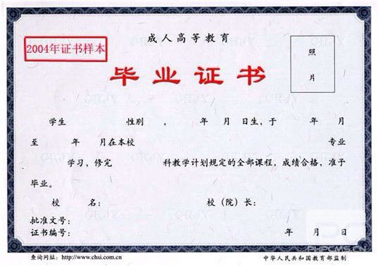 福建成人高考畢業證書及學位證書具體情況