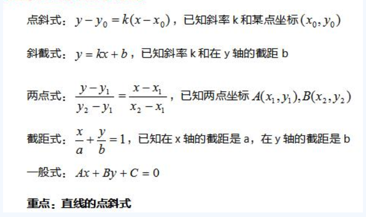 福建成考高起專(zhuān)數(shù)學(xué)
