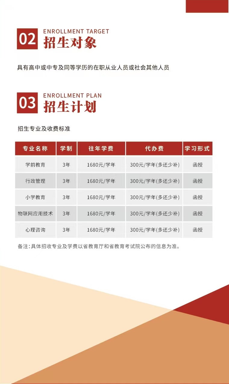 閩江師范高等專科學(xué)校成考招生簡章2
